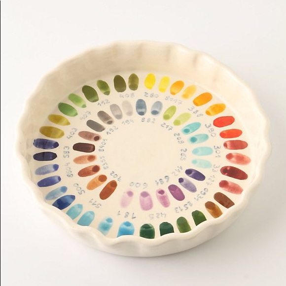 Anthropologie Other - Anthropologie Bake by Numbers Pie Pan Plate